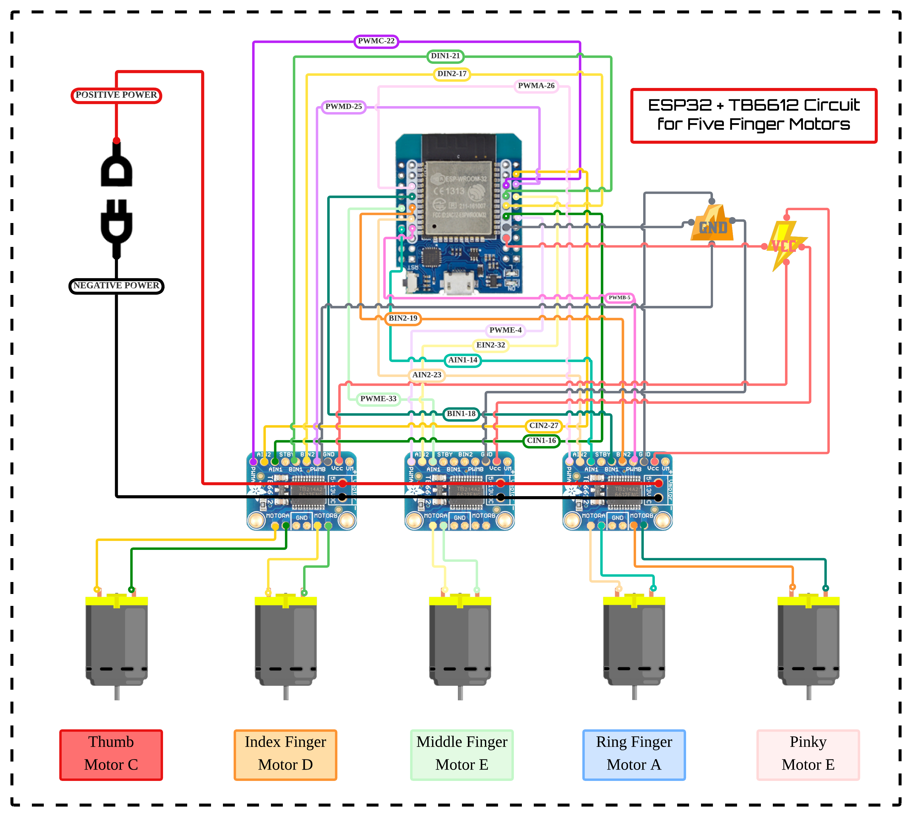 ESP32 + TB6612 Circuit for Five Finger Motors