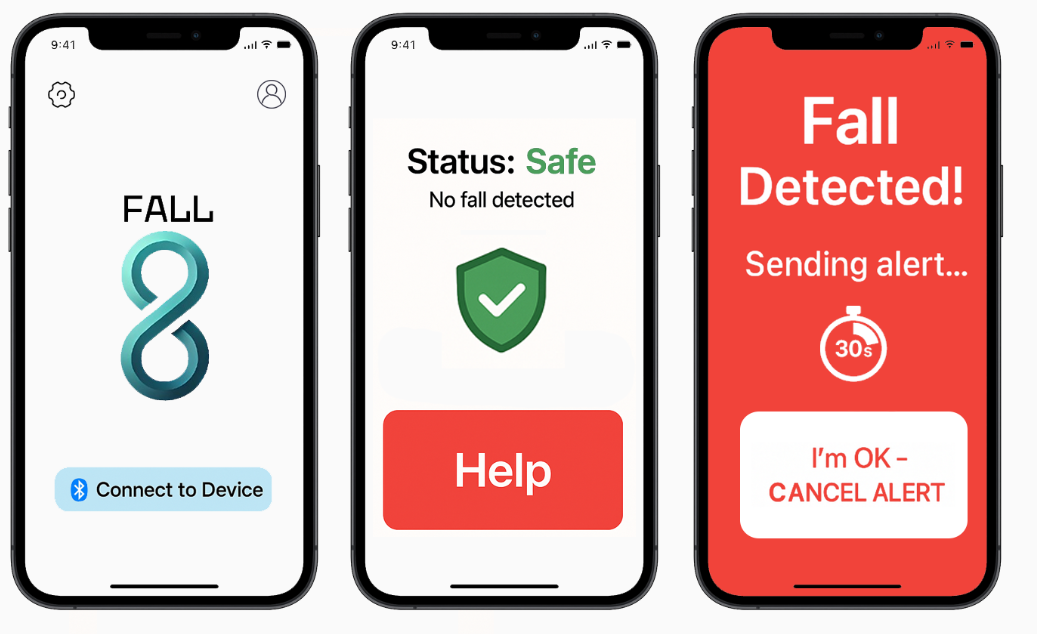 Fall8 App Screens - Status & Alert